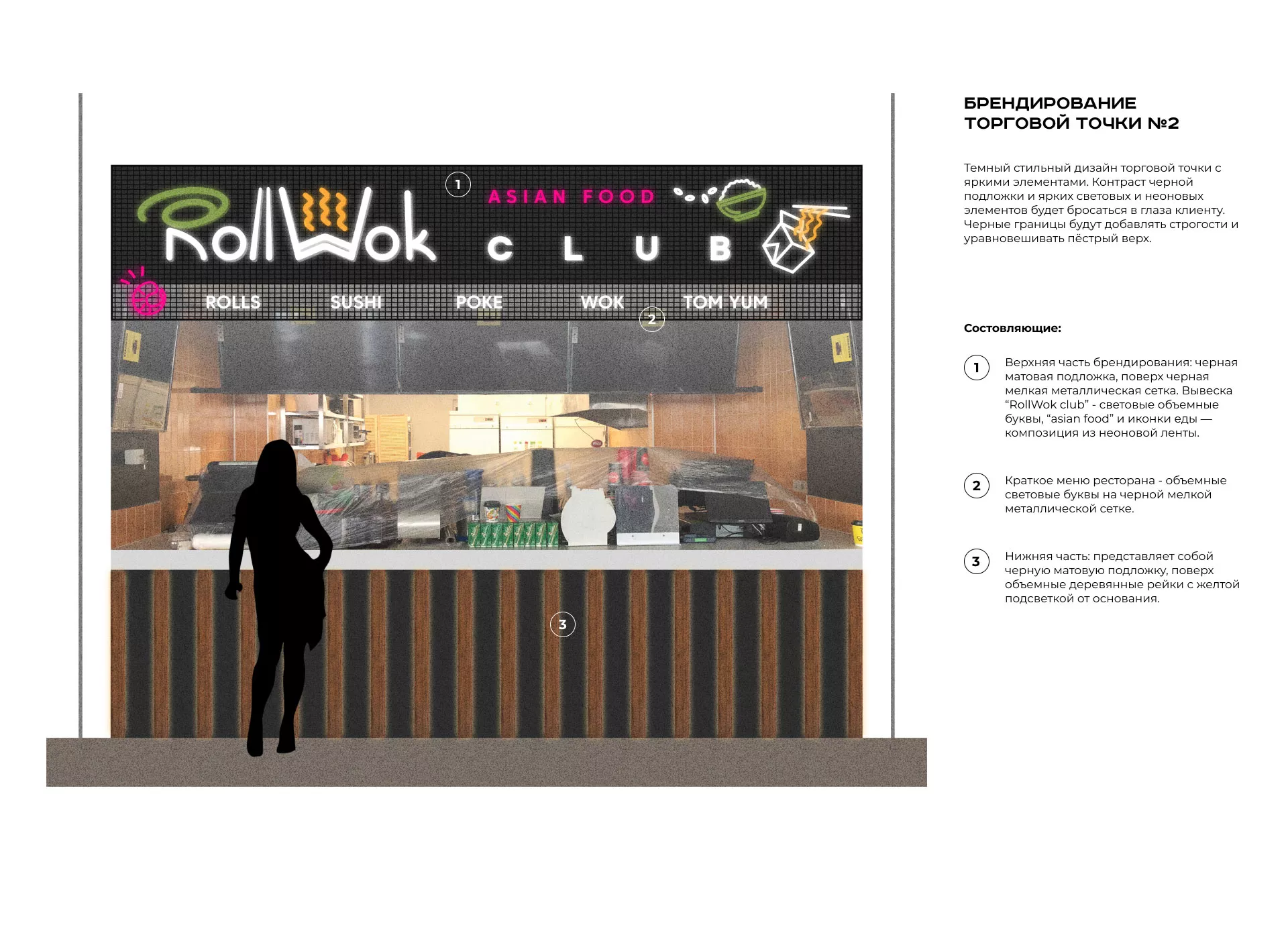 Брендирование торговых точек суши-бара «Roll Wok Club» в Горняке