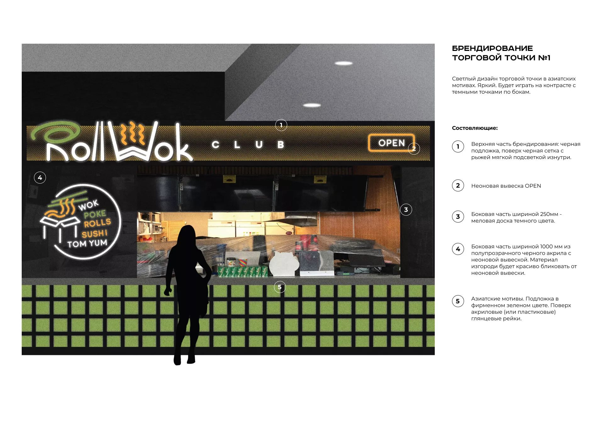 Брендирование торговых точек суши-бара «Roll Wok Club» в Горняке